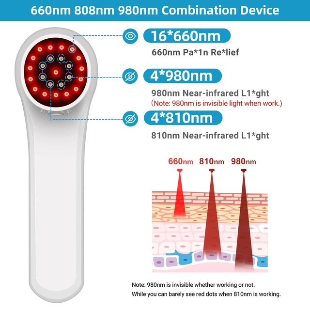 Alt view image 4 of 7 - ZJKC HHL02 Rechargeable Multi-Spectrum Light Therapy Tool, 10Hz Frequency Device for Inflammation Relief & Chronic Discomfort