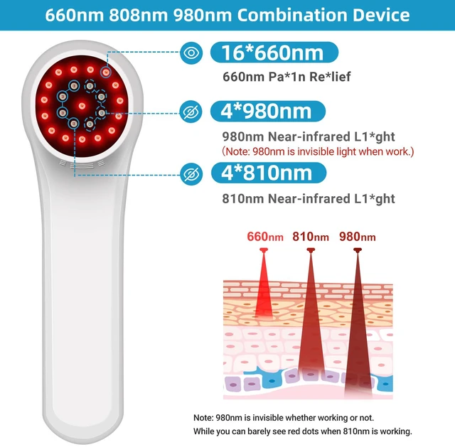 Alt view image 4 of 7 - ZJKC HHL02 Handheld Phototherapy Instrument, 25%/50%/75%/100% Adjustable Power for Pet & Human Muscle Support