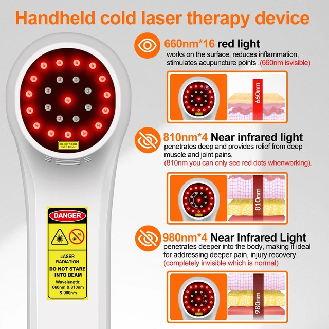 Alt view image 2 of 6 - ZJKC HHL02 GaAIAs Diode Light Therapy Wand, AC100-240V Universal Voltage for Home & Clinic Phototherapy Use
