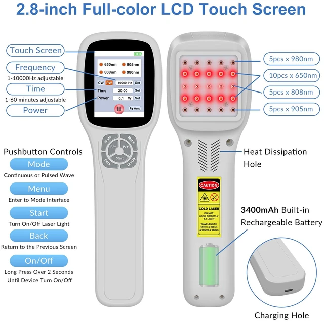 Alt view image 6 of 7 - ZJKC Handheld Light Therapy Wand for Pain Relief, Multi-Wavelength Near Infrared Device with 25 Diodes 650/808/905/980nm, 0-2500mW Adjustable