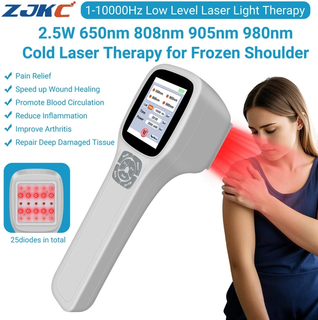 Main image of ZJKC Red Light Therapy Device for Body, Near Infrared Phototherapy with 2.8" Touch Screen, Rechargeable Lithium Battery, 10 Custom Protocols