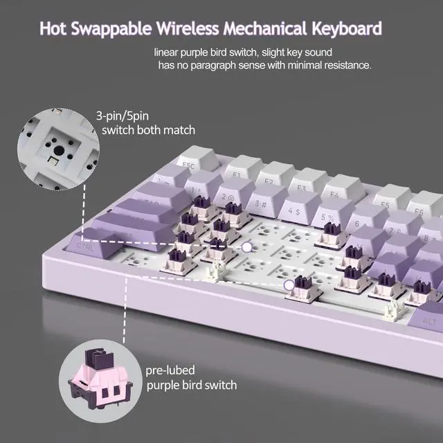 Alt view image 5 of 7 - MageGee LIGHT75 Wireless Creamy Keyboard, Gasket Structure Hot Swappable, 75% Compact 2.4G/USB-C/BT5.0 RGB Backlit Gaming Keyboard for Win/Mac/PC, Side Printed PBT Keycaps, 4000mAh Battery, Purple