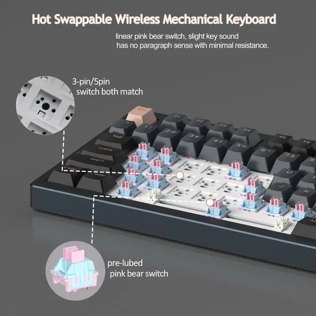 Alt view image 5 of 7 - MageGee LIGHT75 Wireless Creamy Keyboard, Gasket Structure Hot Swappable, 75% Compact 2.4G/USB-C/BT5.0 RGB Backlit Gaming Keyboard for Win/Mac/PC, Side Printed PBT Keycaps, 4000mAh Battery, Grey