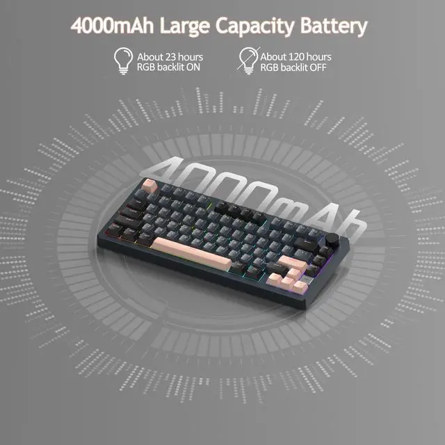 Alt view image 6 of 7 - MageGee LIGHT75 Wireless Creamy Keyboard, Gasket Structure Hot Swappable, 75% Compact 2.4G/USB-C/BT5.0 RGB Backlit Gaming Keyboard for Win/Mac/PC, Side Printed PBT Keycaps, 4000mAh Battery, Grey