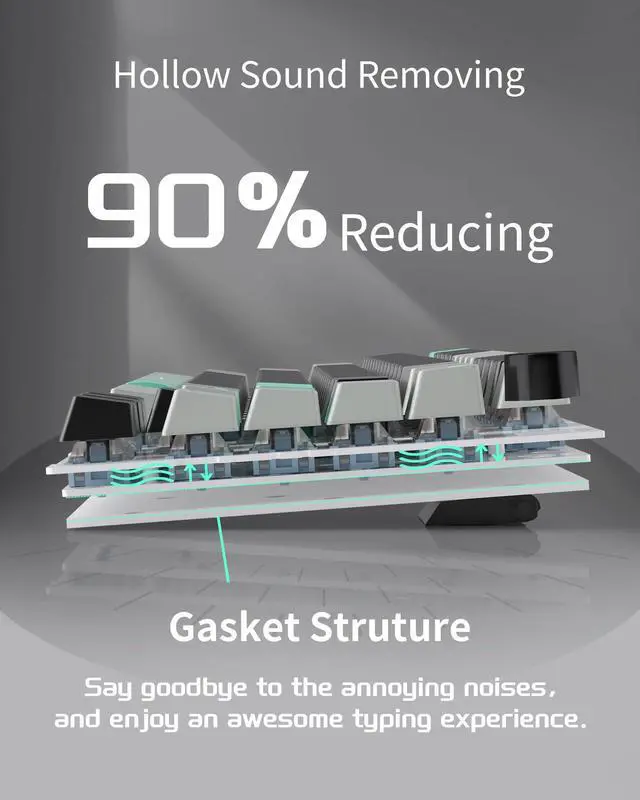 Alt view image 2 of 7 - MageGee SKY81 75% Mechanical Gaming Keyboard, Gasket Hot Swappable Wired Custom Creamy Keyboard with 5-Layer Sound Dampening, Knob Control, RGB Backlit, NKRO for Win/Mac (Dark Elf, Blue Whale Switch)