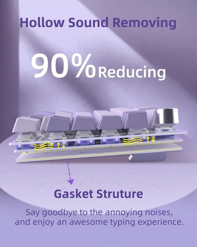 Alt view image 3 of 7 - MageGee SKY81 75% Wireless Gasket Mechanical Gaming Keyboard, Hot Swappable RGB Custom Creamy Keyboard w/ 5-Layer Padding, BT/2.4G/USB-C, Knob Control, NKRO for Win/Mac (Dreamy Sky, Violet Switch)