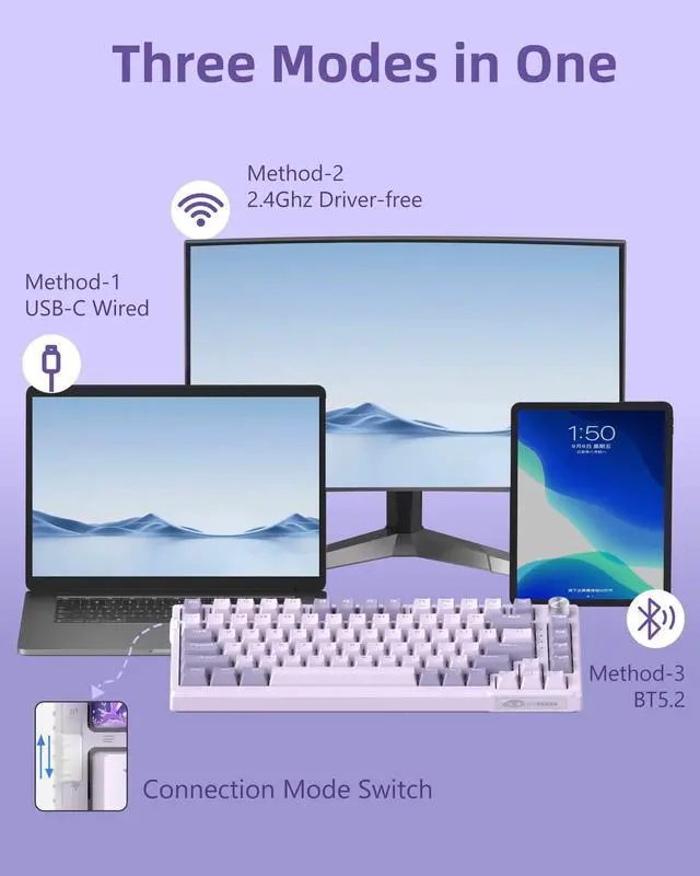 Alt view image 2 of 7 - MageGee SKY81 75% Wireless Gasket Mechanical Gaming Keyboard, Hot Swappable RGB Custom Creamy Keyboard w/ 5-Layer Padding, BT/2.4G/USB-C, Knob Control, NKRO for Win/Mac (Dreamy Sky, Violet Switch)