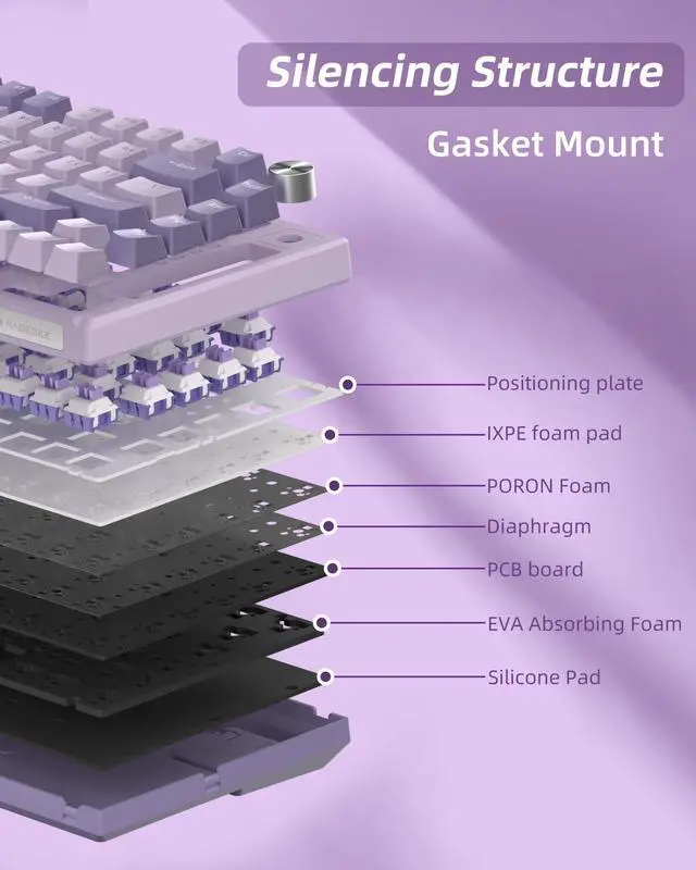 Alt view image 4 of 7 - MageGee SKY81 75% Wireless Gasket Mechanical Gaming Keyboard, Hot Swappable RGB Custom Creamy Keyboard w/ 5-Layer Padding, BT/2.4G/USB-C, Knob Control, NKRO for Win/Mac (Dreamy Sky, Violet Switch)