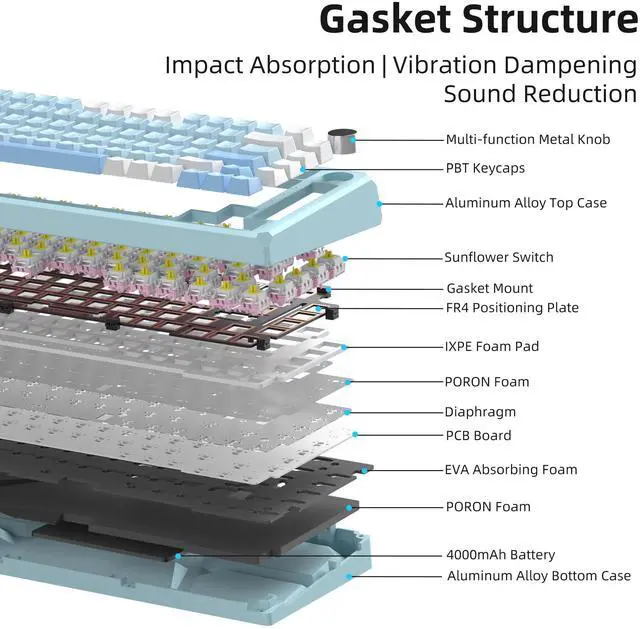 Alt view image 4 of 7 - MageGee Captain75 Wireless Mechanical Keyboard, 75% Hot Swappable Creamy Gaming Keyboard with Knob, CNC Aluminium Case, 5-Layer Sound Dampening, RGB Backlit, BT/2.4G/USB-C for Win/Mac (Ice Sea Blue)