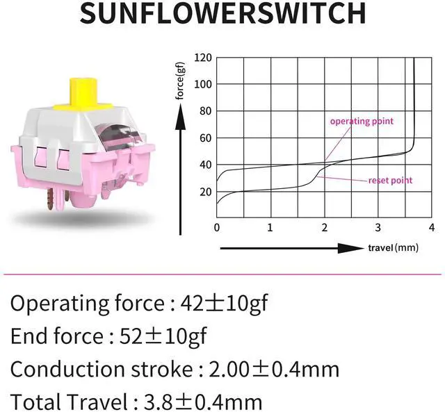 Alt view image 6 of 7 - MageGee Captain75 Wireless Mechanical Keyboard, 75% Hot Swappable Creamy Gaming Keyboard with Knob, CNC Aluminium Case, 5-Layer Sound Dampening, RGB Backlit, BT/2.4G/USB-C for Win/Mac (Ice Sea Blue)