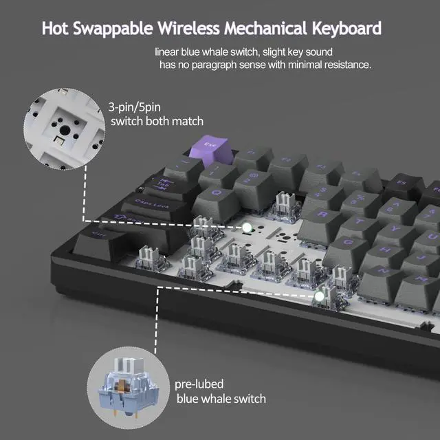 Alt view image 7 of 7 - MageGee LIGHT100 Wireless Creamy Keyboard, Gasket Structure Hot Swappable, Tri-Mode 2.4G/USB-C/BT5.0 RGB Backlit Mechanical Gaming Keyboard for Win/Mac/PC, PBT Keycap, 4000mAh Battery, Purple