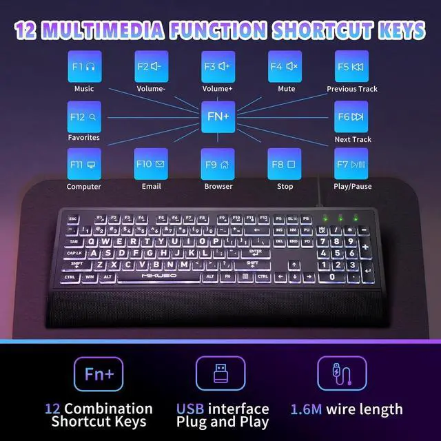 Alt view image 7 of 7 - Large Print Backlit Computer Keyboards with Cover, Wired Keyboard White LED Illuminated, Wrist Rest,Numeric Keypad,Big Key USB Corded 104 Full Size.Easy to Read Type for Laptop, PC, Desktop