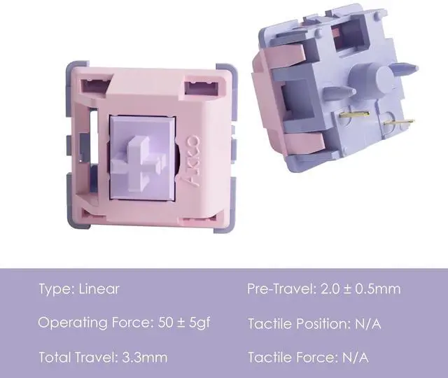 Alt view image 2 of 7 - AKKO V3 Fairy Linear Silent Keyboard Switch for Mechanical Gaming Keyboard, 5-Pin 50gf Quiet Pre-Lubed Switches with Standard MX Structure (45pcs)