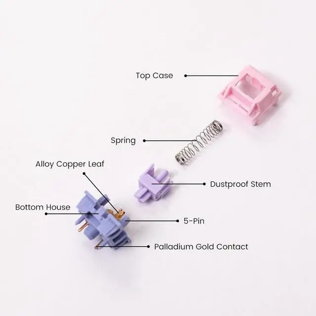 Alt view image 3 of 7 - AKKO V3 Fairy Linear Silent Keyboard Switch for Mechanical Gaming Keyboard, 5-Pin 50gf Quiet Pre-Lubed Switches with Standard MX Structure (45pcs)