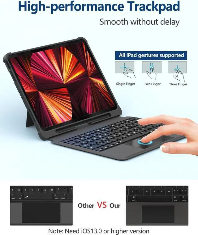 Alt view image 5 of 6 - Omikamo for iPad 9th 8th 7th 10.2" Generation Case with Computer Keyboard, 7 Color Backlit Magnetic Wireless Keyboard for iPad Air 3rd/Pro 10.5, Trackpad, Pen Holder, 2 Bluetooth Device Connect