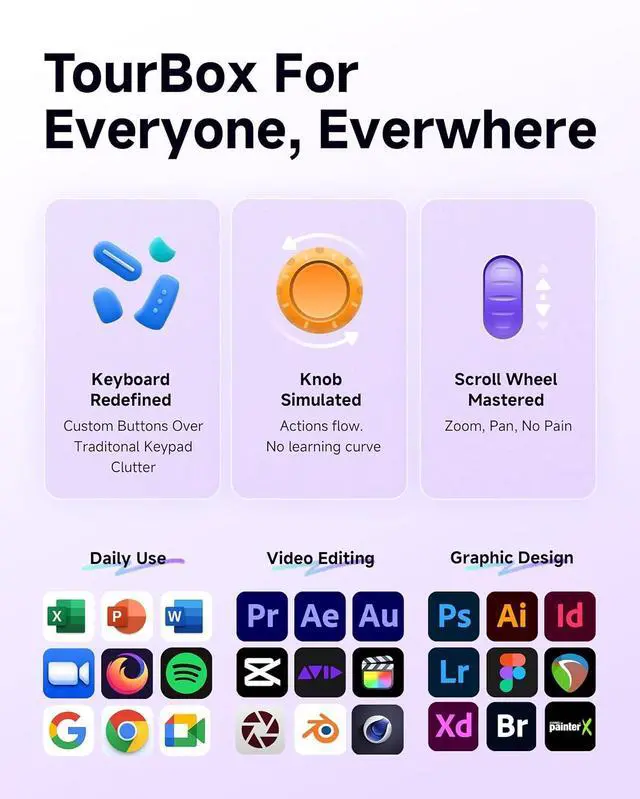 Alt view image 7 of 7 - TOUR BOX Lite Bluetooth - Compact Editing Keyboard, Artists Drawing Keypad, Works with Clip Studio Paint & More, Creative Console with Custom Software, Streamline All Workflow - Wireless (Unit Only)