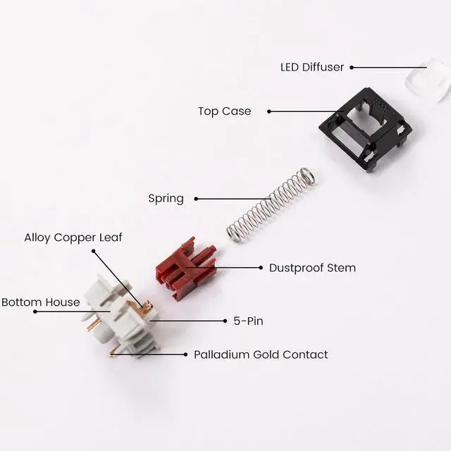 Alt view image 7 of 7 - Akko Dracula Linear Keyboard Switch with Diffuser for Backlit Mechanical Gaming Keyboard, 5-Pin 35gf Pre-Lubed Switches with Standard MX Structure (45pcs)