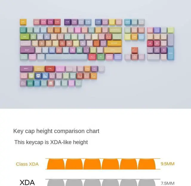 Alt view image 4 of 5 - PBT Material XDA Candy keycap Set 5-Side Dye Sublimation Universal Mechanical Keyboard keycaps Compatible with Cherry MX switches,Gateron,Kailh TTC JWK and Clones-Gummy Bear