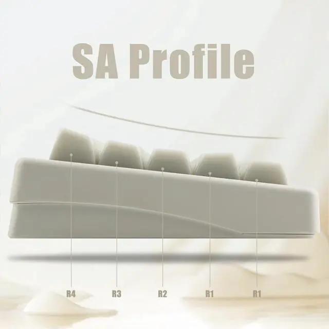 Alt view image 7 of 7 - Tsungup PBT Keycaps - White Jade Keycaps 142 Keys Crystal Jelly Translucent Custom Key caps SA Profile Shine Through Keycap Set Keyboard Key caps for Cherry MX Switches Mechanical Keyboards