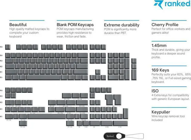 Alt view image 2 of 7 - Ranked POM Blank Premium Keycap Set | 1.45 mm Thick POM | Cherry Profile for Custom Mechanical Keyboard (Ash Grey, 169 Keys)