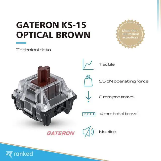 Alt view image 2 of 7 - Ranked Gateron ks-15 Optical Key Switches for RGB Mechanical Gaming Keyboards | Plate Mounted (Gateron Optical Brown, 65 Pcs)