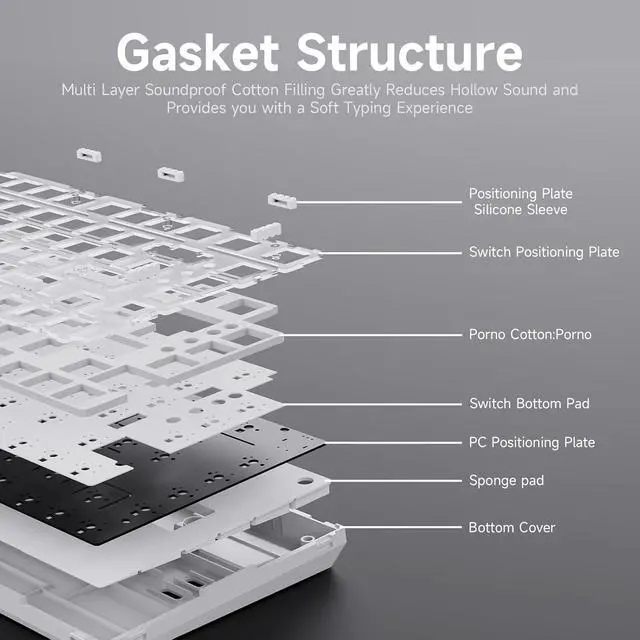 Alt view image 5 of 7 - NACODEX AK820 Gasket Mechanical Keyboard, 75% Wired Hot Swappable Keyboard with Volume Contro Knob, PBT Keycaps, Five-Layer Padding, 82 Keys Gaming Keyboard
