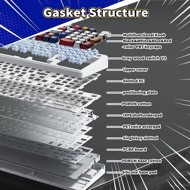 Alt view image 7 of 7 - x Aula F99 Pro Mechanical Keyboard, Wireless Gaming Keyboards RGB Backlit Hot Swappable Custom Creamy Bluetooth Computer Keyboard, Tri-Mode BT5.0/2.4GHz/USB-C, Pre-lubed Switches PBT Keycaps