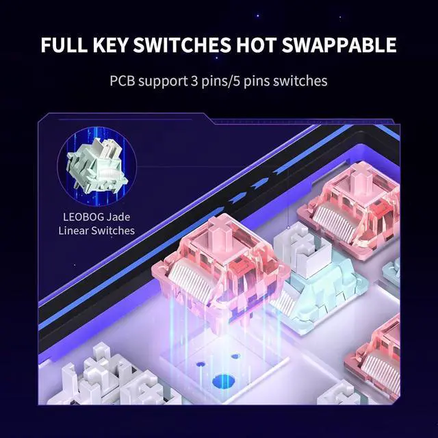 Alt view image 7 of 7 - x Aula AMG65 Mechanical Gaming Keyboard with Dual Screen, 65% Wireless Small Custom Keyboard RGB, Bluetooth/2.4G/Wired, Rapid Trigger, Hot Swappable for Windows Laptop PC Mac - Purple