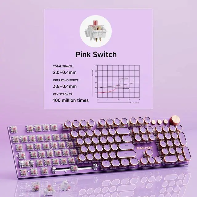 Alt view image 4 of 6 - EWEADN V20 Typewriter Keyboard Wireless, 104 Keys Typewriter Style Mechanical with White Backlit, Media Knob, Pink Switch 2.4G/Bluetooth/USB-C Wired Retro Full Size Keyboard for Windows/Mac/PC-Purple