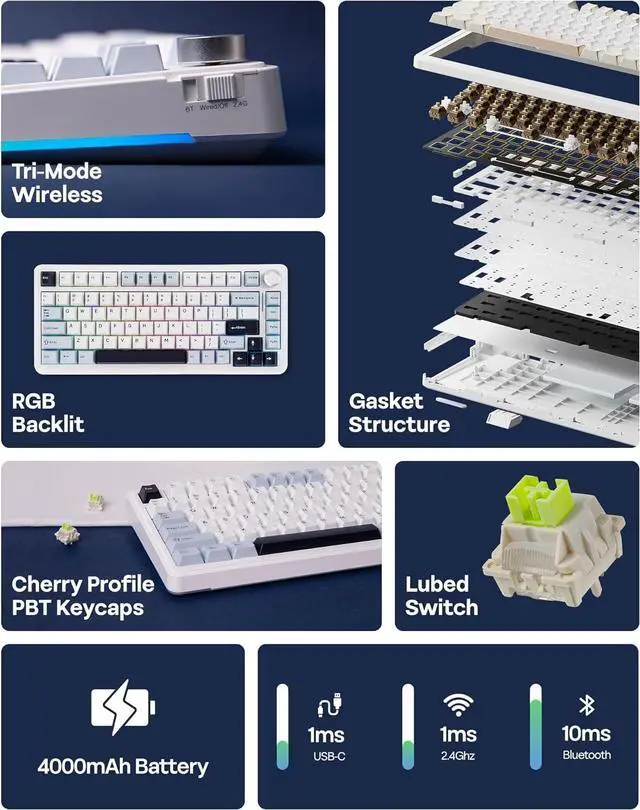 Alt view image 3 of 7 - EPOMAKER EA75 75% RGB Gaming Mechanical Keyboard, 2.4GHz/Type-C/BT Creamy Wireless Keyboard with Knob, Shine Through PBT Keycaps, Hot Swappable for Gamers (Light Blue, Graywood V3 Switch)