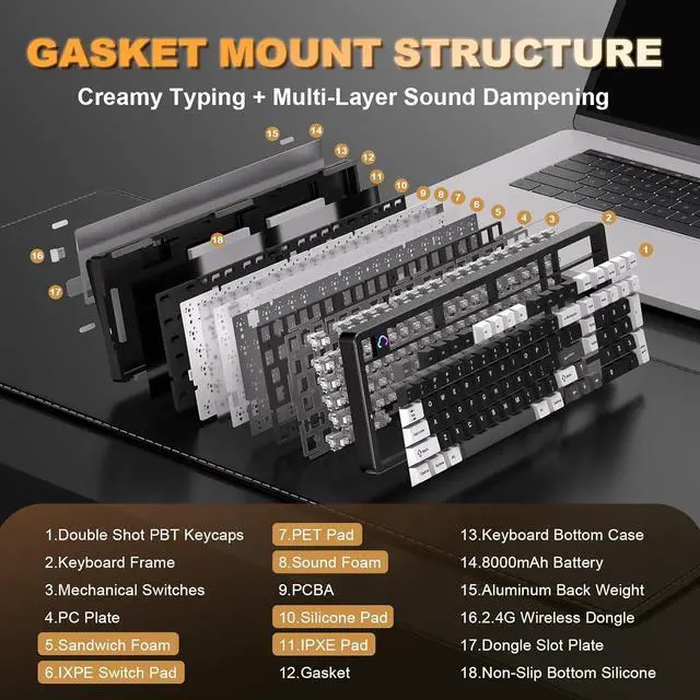 Alt view image 5 of 7 - YUNZII AL98 QMK/VIA Wireless Mechanical Gaming Keyboard,Full Aluminum,BT/2.4G/USB-C, Pre-Lubed Hot Swappable Gasket Mount 1800 Layout,RGB Backlit for Win/Mac (Black, Milk Switch)