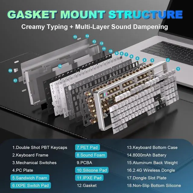 Alt view image 5 of 7 - YUNZII AL98 QMK/VIA Wireless Mechanical Gaming Keyboard,Full Aluminum,BT/2.4G/USB-C, Pre-Lubed Hot Swappable Gasket Mount 1800 Layout,RGB Backlit for Win/Mac (White, Cocoa Cream V2 Switch)