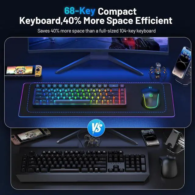 Alt view image 4 of 7 - Snpurdiri 60% Wireless Gaming Keyboard and Mouse Combo,LED Backlit Rechargeable 2000mAh Battery,Small Membrane But Mechanical Feel Keyboard + Popular RGB Mice for Gaming,Business Office