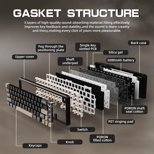 Alt view image 6 of 7 - ATTACK SHARK X66 60% Wireless Mechanical Gaming Keyboard with Volume Knob, Gasket Hot Swappable Custom Keyboard, PBT Keycaps, Tri-Mode USB-C/BT5.0/2.4G RGB with Coiled Cable - Star Black