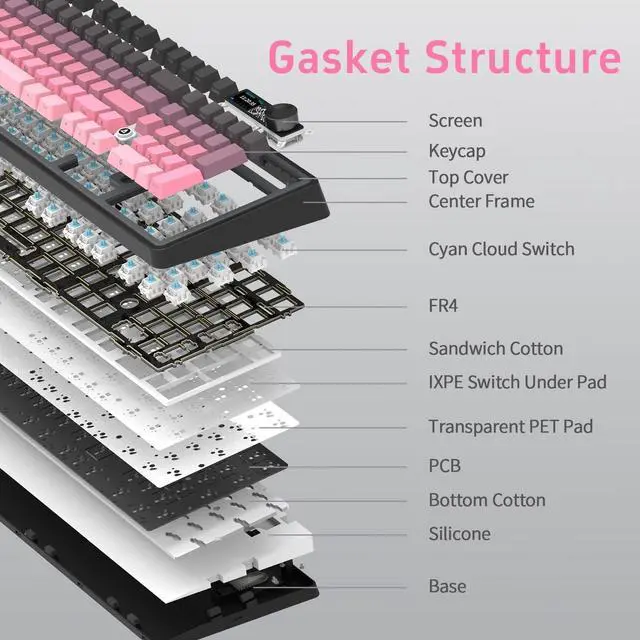 Alt view image 4 of 7 - NACODEX Ajazz AK980 Pink Gaming Machanical Keyboard Gift Switch Full Size RGB Gasket Mount 8000mAh Triple Modes Custom Keyboard with Five Layer Pad | Knob Control