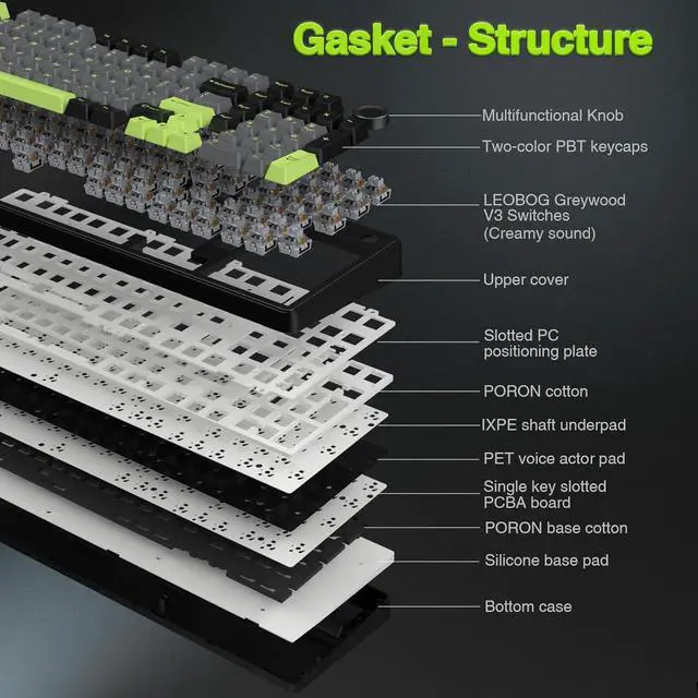 Alt view image 6 of 7 - AULA F99 Pro Wireless Mechanical Keyboard with Knob,Creamy Sound,Tri-Mode BT5.0/USB-C/2.4GHz Hot Swappable Keyboard,Gasket Structure,RGB Backlit Computer Gaming Keyboards