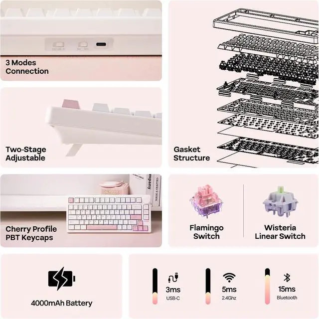 Alt view image 7 of 7 - EPOMAKER QK81 75% Wireless Mechanical Gaming Keyboard, QMK/VIA Programmable and Hot-Swappable, 81 Keys with Metal Knob, 2.4Ghz/BT/USB, Creamy Gasket-Mount, RGB Backlight (White, Flamingo Switch)