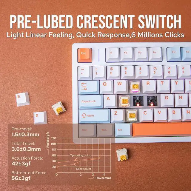 Alt view image 7 of 7 - EPOMAKER Aula M75 Wireless Gaming Keyboard with 8000mAh Battery, 75% CNC Aluminum Mechanical Keyboard, Hot Swappable Creamy Keyboard, RGB Backlight, NKRO for Games/Office (Blue&White&Orange)