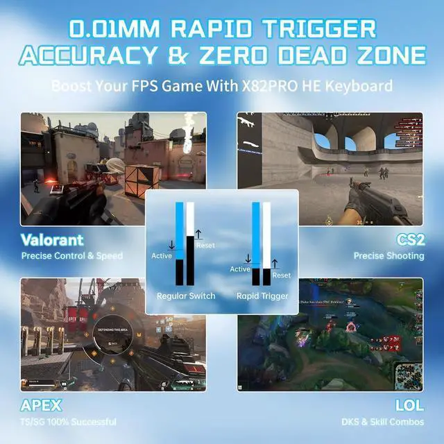 Alt view image 4 of 7 - ATTACK SHARK X82 PRO HE Wireless Rapid Trigger RGB Mechanical Gaming Keyboard with Adjustable Actuation,2.4G/Wired/BT,8K Polling Rate,Hall Effect Magnetic Switch,5000mAh Battery for FPS(White Contour)