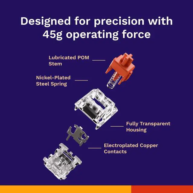 Alt view image 3 of 7 - Glorious Fox Linear Mechanical Switches for Mechanical Keyboards: 110 PCS, 3-pin, Transparent for MAX RGB, Pre-Lubed, 45g Force for Gaming and Typing, Compatible with MX Keycaps