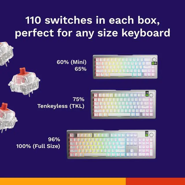 Alt view image 6 of 7 - Glorious Fox Linear Mechanical Switches for Mechanical Keyboards: 110 PCS, 3-pin, Transparent for MAX RGB, Pre-Lubed, 45g Force for Gaming and Typing, Compatible with MX Keycaps