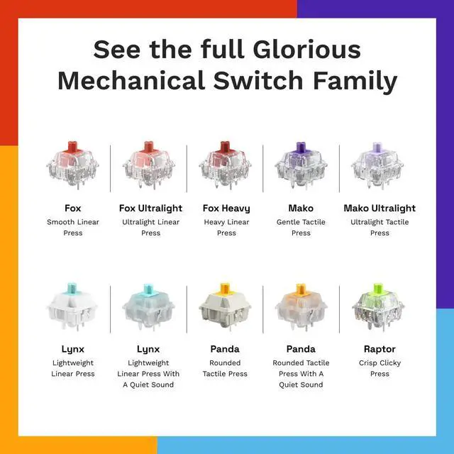 Alt view image 7 of 7 - Glorious Fox Linear Mechanical Switches for Mechanical Keyboards: 110 PCS, 3-pin, Transparent for MAX RGB, Pre-Lubed, 45g Force for Gaming and Typing, Compatible with MX Keycaps