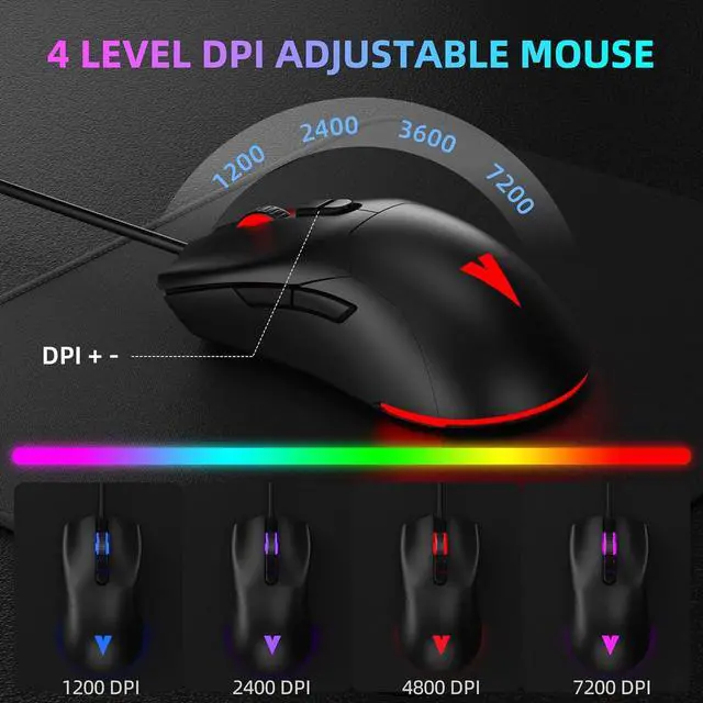 Alt view image 5 of 7 - Typewriter Mechanical Gaming Keyboard and Mouse Combo, Rainbow RGB Backlit Wired Keyboards with Blue Switches Round Keycaps Media Control Knob for PC Computer