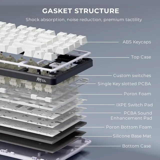 Alt view image 3 of 7 - RK ROYAL KLUDGE X87 Mechanical Keyboard 75% Wired Keyboard Gaming with 86 Keys, Gasket Mount, Ice-Blue Backlight, Black Shell Design, Software Support, Hot-Swappable Creamy Switch White