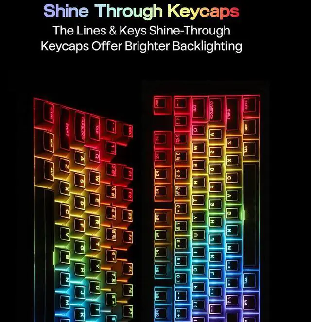 Alt view image 3 of 7 - EPOMAKER Glintrix PBT Shine Through Keycaps, Arris & Keys Backlit, Double Shot, Cherry Profile, 60/75/96/Full Size, Custom Keyboard Keycaps Set for Mechanical Gaming Keyboard (White)