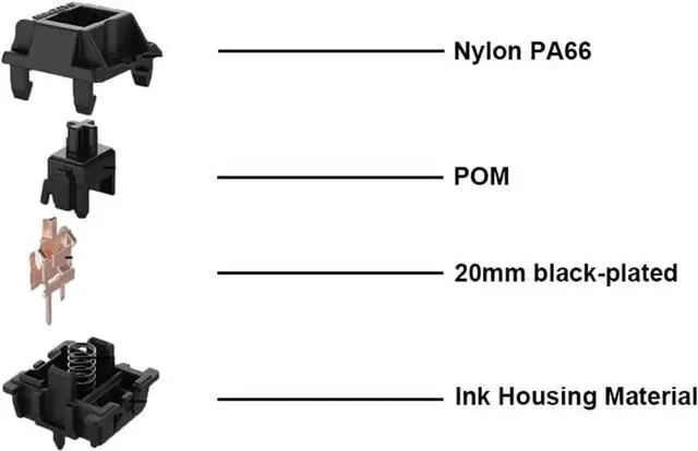 Alt view image 3 of 6 - Gateron Oil King V2 Linear Keyboard Switch,5 Pin 55gf Pre-lubed Switches for MX Mechanical Gaming Keyboard(Oil King 108pcs)