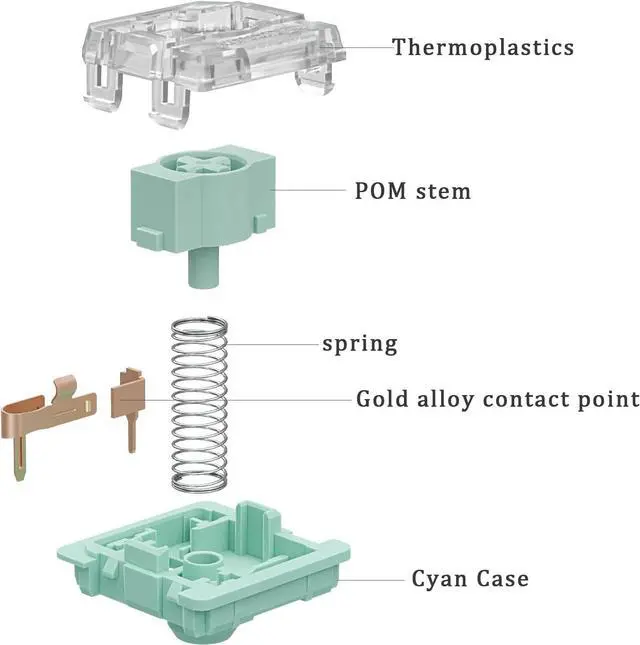 Alt view image 5 of 7 - Gateron KS-33 Low Profile 2.0 Jade Tactile Keyboard Switch, 65gf 3 Pin RGB LED Factory Pre-lubed Key Swiches for MX Mechanical Keyboard(Jade,72Pcs)