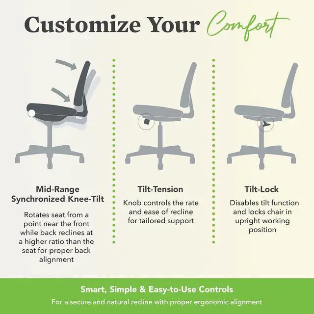 Alt view image 7 of 7 - HON Wave High Back Leather Ergonomic Office Chair Lumbar Support with Adjustable Arms, Breathable Mesh Ergonomic Desk Seat for Computers, Office, 360° Swivel Synchro-Tilt, Black