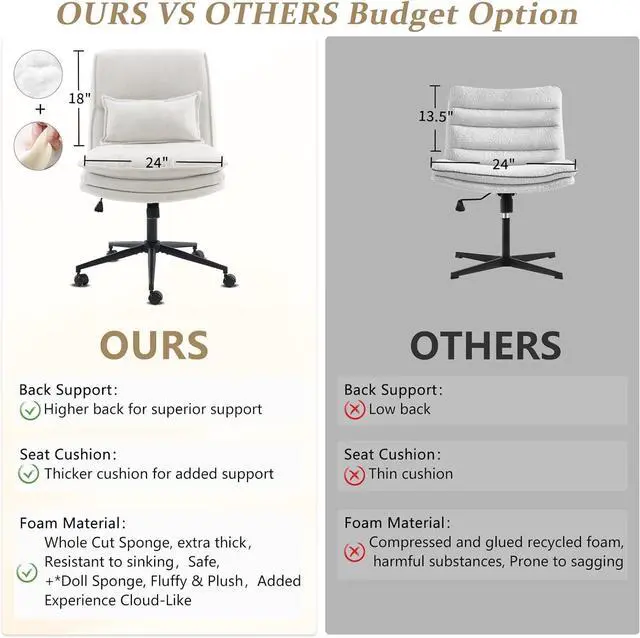 Alt view image 5 of 7 - VINGLI Cloud Criss Cross Legged Chair,18" High Back Armless Home Office Desk Chair with Wheels,Wide Adjustable Comfy Padded Seat Task Computer Chair,Modern Swivel Makeup Vanity Chair,Fabric,Beige