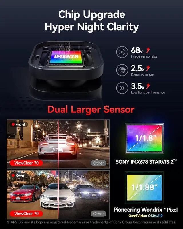 Alt view image 3 of 7 - REDTIGER ViewClear 70 4K+2.5K Dash Cam Front and Rear, STARVIS 2 IMX678 x Wondrix Sensor, Dual HDR Hyper Night Clarity, 5.8GHz WiFi 6, 30MB/S Fast Download, Dash Camera with 24H Parking Monitor